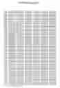 Fig. 76 - Detection of polymorphisms in the human 5-lipoxygenase gene