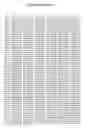 Fig. 85 - Detection of polymorphisms in the human 5-lipoxygenase gene