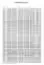 Fig. 87 - Detection of polymorphisms in the human 5-lipoxygenase gene