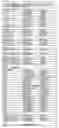 Fig. 09 - Methods of identifying reduced internalization transmembrane receptor agonists