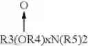 Fig. 05 - Cellulase variants