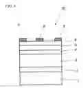 Fig. 02 - Method for manufacturing nitride film including high-resistivity GaN layer and epitaxial substrate manufactured by the method