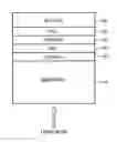 Fig. 01 - Recording medium having super-resolution near-field structure and method and apparatus for reproducing the same
