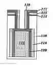Fig. 01 - Method for forming buried plate of trench capacitor