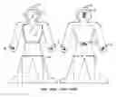 Fig. 01 - Dress-me-readi