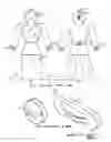Fig. 02 - Dress-me-readi