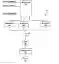 Fig. 01 - System and method for an upconverter for stacked intermediate frequency carriers