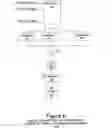 Fig. 07 - System and method for an upconverter for stacked intermediate frequency carriers