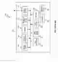 Fig. 02 - Method and system for single chip satellite set-top box system