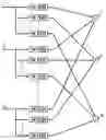 Fig. 01 - Finite-length equalization over multi-input multi-output (MIMO) channels