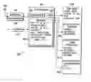 Fig. 01 - Enhanced call barring