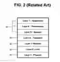 Fig. 03 - Mobile station identification system and method
