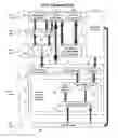 Fig. 04 - Mobile station identification system and method
