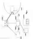 Fig. 02 - Method for increasing the flexibility of a communication network with separated call control and bearer control