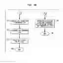 Fig. 06 - Method and apparatus for locating a user having multiple telephone addresses