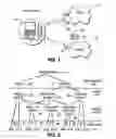 Fig. 02 - Method and apparatus for network management using periodic measurements of indicators