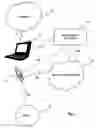 Fig. 02 - Method, device arrangement, terminal device of a cellular network and a program application in the terminal device for giving a location-based alert