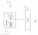 Fig. 02 - Directional wireless communication systems