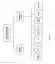 Fig. 09 - Directional wireless communication systems