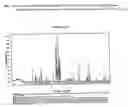 Fig. 11 - Antimicrobial alkali-silicate glass ceramic and the use thereof