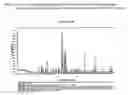 Fig. 12 - Antimicrobial alkali-silicate glass ceramic and the use thereof