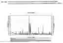 Fig. 13 - Antimicrobial alkali-silicate glass ceramic and the use thereof