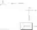 Fig. 41 - Laundry and cleaning compositions