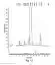 Fig. 08 - High purity lipopeptides