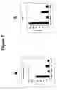 Fig. 08 - Fibroblast growth factor receptors and methods for their use