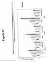 Fig. 28 - Fibroblast growth factor receptors and methods for their use