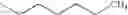 Fig. 197 - 4-Aminoquinoline compounds