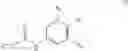 Fig. 02 - Novel amides useful for treating pain