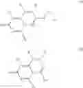 Fig. 02 - Inhibitors of p38