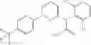 Fig. 149 - Inhibitors of p38