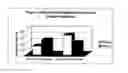 Fig. 02 - Composition and method for prevention and treatment of arrhythmias