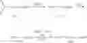 Fig. 49 - Compound having silsesquioxane skeleton and its polymer
