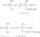 Fig. 29 - Composition containing oil, structuring polymer, and coated silicone elastomer, and methods of making and using the same