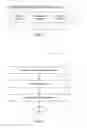 Fig. 02 - System and method of modelling of a multi-dimensional data source in an entity-relationship model