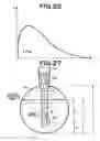 Fig. 21 - Device for detecting leakage of liquid in tank