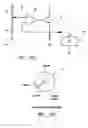 Fig. 02 - Laser brightness