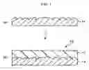 Fig. 02 - Precursor composition for optical resin, resin for optical use, optical element, and optical article