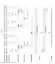 Fig. 02 - Ribonucleases and methods of making them recombinantly