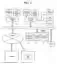 Fig. 02 - Data managing system and method for hair processing spot