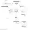 Fig. 01 - Process and method for identifying and processing returned checks