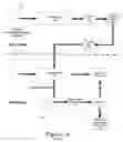 Fig. 02 - Process and method for identifying and processing returned checks