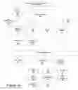 Fig. 04 - Process and method for identifying and processing returned checks