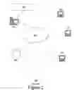 Fig. 05 - Process and method for identifying and processing returned checks