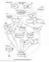 Fig. 01 - System for automated reply to natural language input