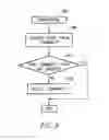 Fig. 08 - System for automated reply to natural language input