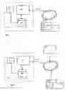 Fig. 02 - Method for securing an electronic certificate